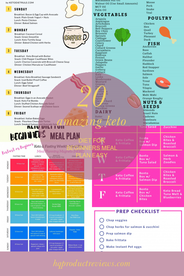 20 Amazing Keto Diet for Beginners Meal Plan Easy – Best Product Reviews